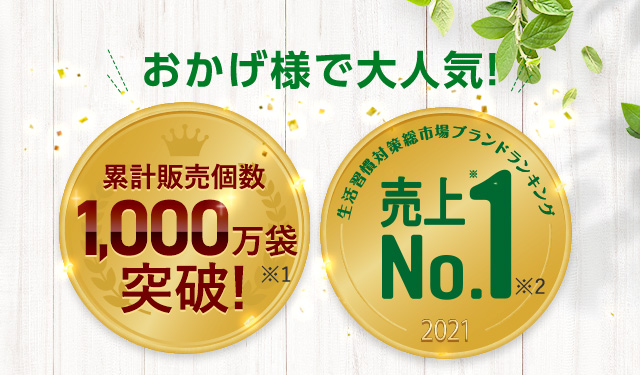 大人気！ 累計販売個数 1,000万袋 突破！※1 機能性表示食品生活習慣対策サプリメント市場 売上※ No.1※2 2019