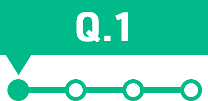 Q1