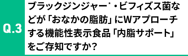 Q3 ブラックジンジャー*1・ビフィズス菌*2などが「おなかの脂肪」にWアプローチする機能性表示食品「内脂サポート」をご存知ですか？