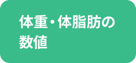 体重・体脂肪の数値