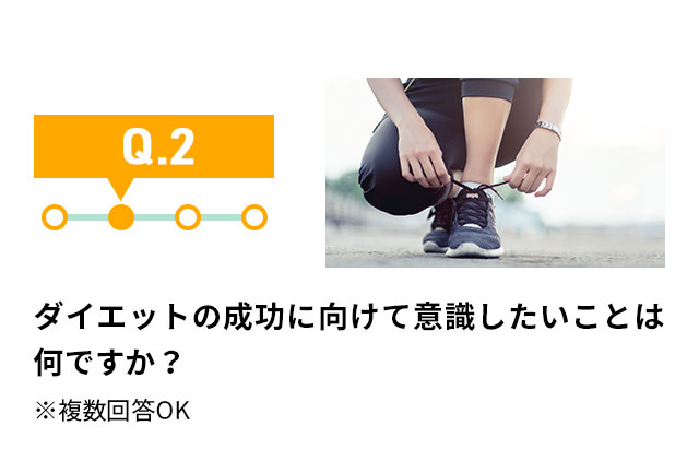 Q2 ダイエットの成功に向けて意識したいことは何ですか？※複数回答OK