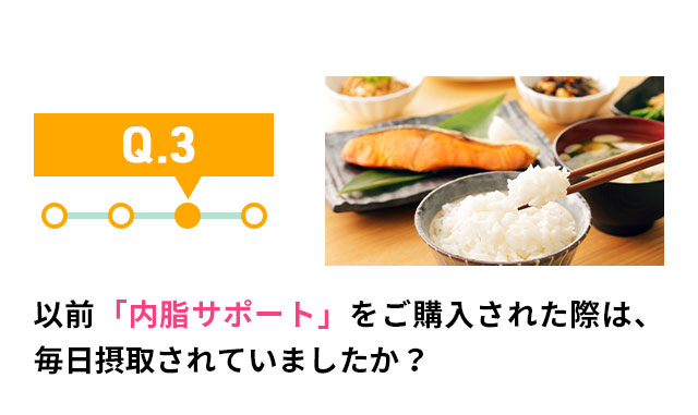 Q3 以前「内脂サポート」をご購入された際は、毎日摂取されていましたか？