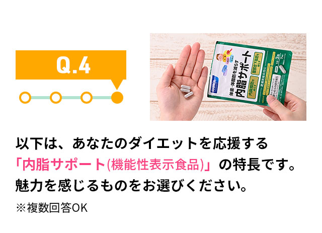 Q4 以下は、あなたのダイエットを応援する「内脂サポート(機能性表示食品)」の特長です。魅力を感じるものをお選びください。※複数回答OK