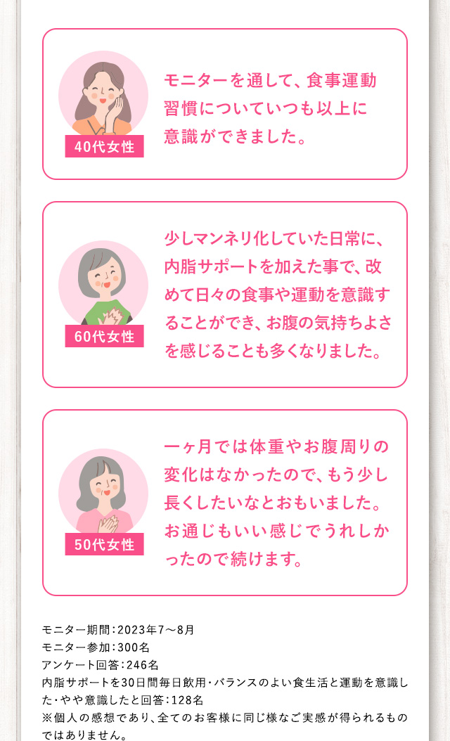 モニターを通して、食事運動習慣についていつも以上に意識ができました。 少しマンネリ化していた日常に、内脂サポートを加えた事で、改めて日々の食事や運動を意識することができ、お腹の気持ちよさを感じることも多くなりました。 一ヶ月では体重やお腹周りの変化はなかったので、もう少し長くしたいなとおもいました。お通じもいい感じでうれしかったので続けます。