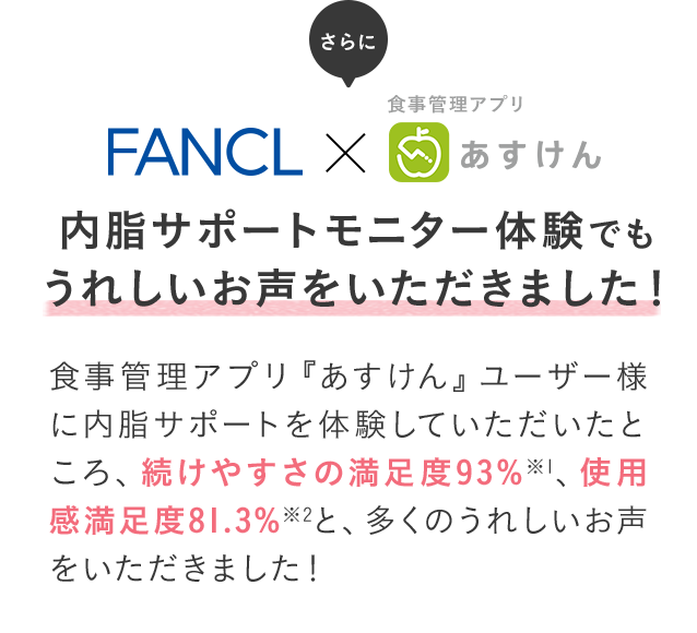 内脂サポートモニター体験でもうれしいお声をいただきました！