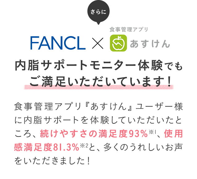 内脂サポートモニター体験でもご満足いただいています！