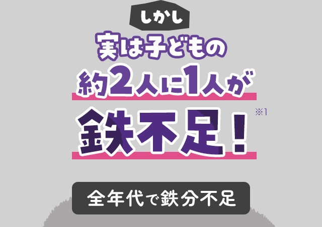 しかし実は子どもの約2人に1人が鉄不足