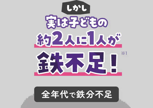 しかし実は子どもの約2人に1人が鉄不足