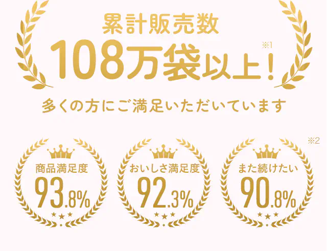 累計販売数108万袋以上！ 多くの方にご満足いただいています
