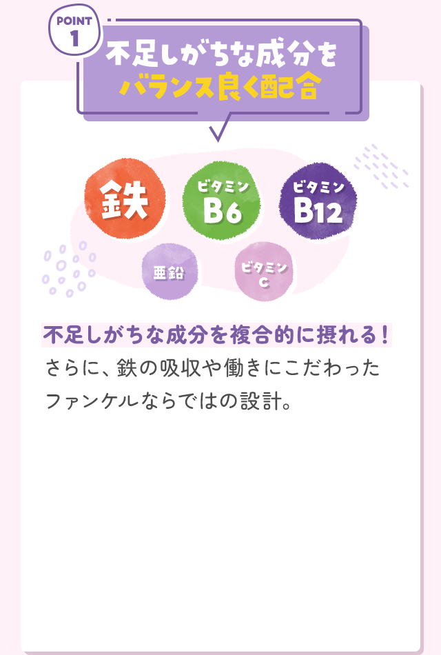 不足しがちな成分をバランス良く配合