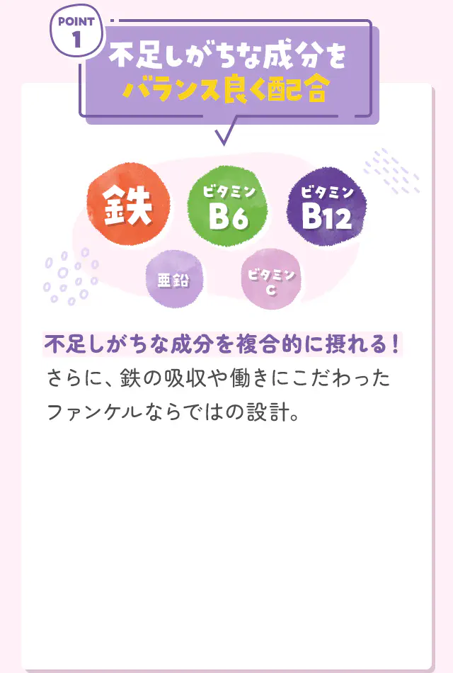 不足しがちな成分をバランス良く配合