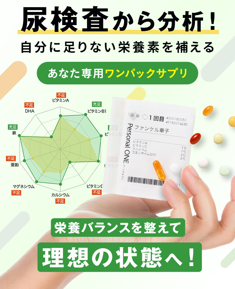 尿検査とWebアンケートで分析 あなたに足りない栄養素を見える化 あなた専用サプリメント パーソナルワン 継続意向 87％