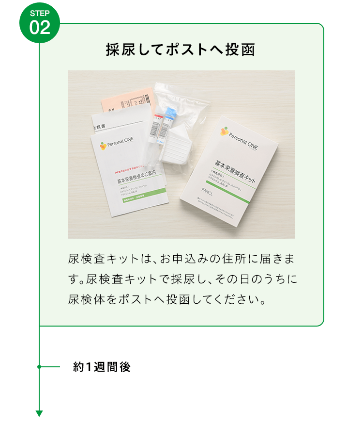 採尿してポストへ投函
