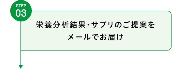 栄養分析結果・サプリのご提案をメールでお届け