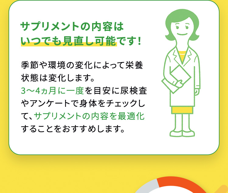 サプリメントの内容はいつでも見直し可能です！季節や環境の変化によって栄養状態は変化します。3〜4ヵ月に一度を目安に尿検査やアンケートで身体をチェックして、サプリメントの内容を最適化することをおすすめします。