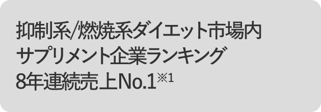 抑制系/燃焼系ダイエット市場内サプリメント企業ランキング8年連続売上No.1※1