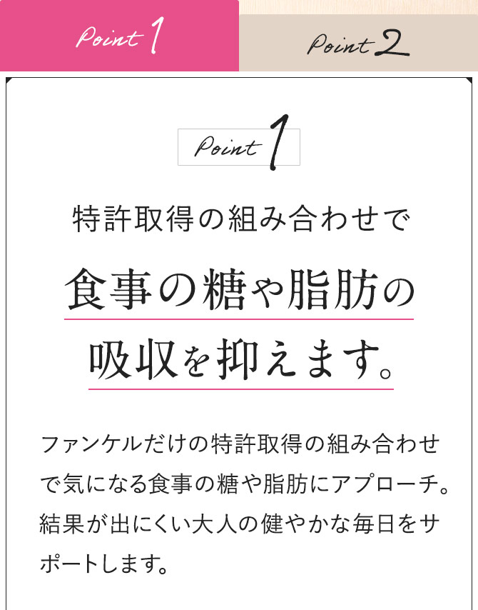 Point1 特許取得の組み合わせで食事の糖や脂肪の吸収を抑えます。