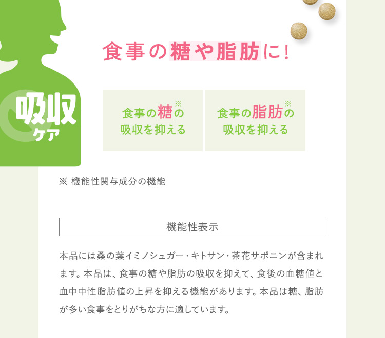 食事の糖や脂肪に！