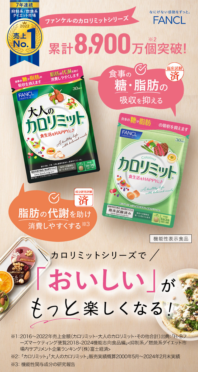 7年連続抑制系/燃焼系ダイエット市場※1 売上No1 ファンケルのカロリミットシリーズ 累計8,900万個※2突破! 食事の糖・脂質の吸収を抑える 脂肪の代謝を助け消費しやすくする※3 カロリミットシリーズカロリミットシリーズで「おいしい」がもっと楽しくなる！ ※1： 2016～2022年売上金額（カロリミット・大人のカロリミット・その他合計）出典：「H・Bフーズマーケティング便覧2018〜2024 機能志向食品編」＜抑制系／燃焼系ダイエット市場内サプリメント企業ランキング（株）富士経済＞※2 ： 「カロリミット®」「大人のカロリミット®」販売実績概算2000年5月～2024年2月末実績 ※3： 機能性関与成分の研究報告