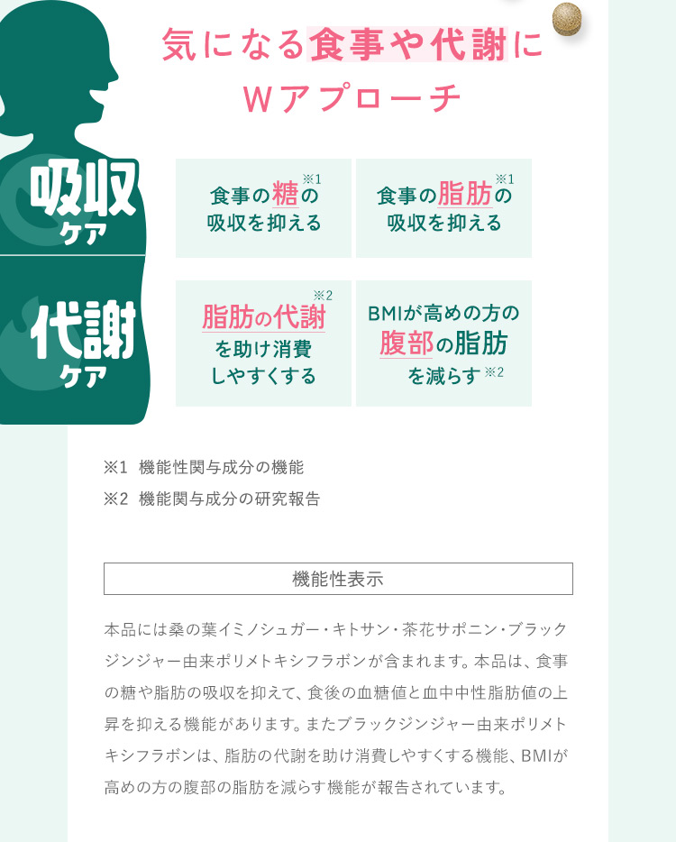 気になる食事や代謝にWアプローチ