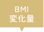 BMI変化量