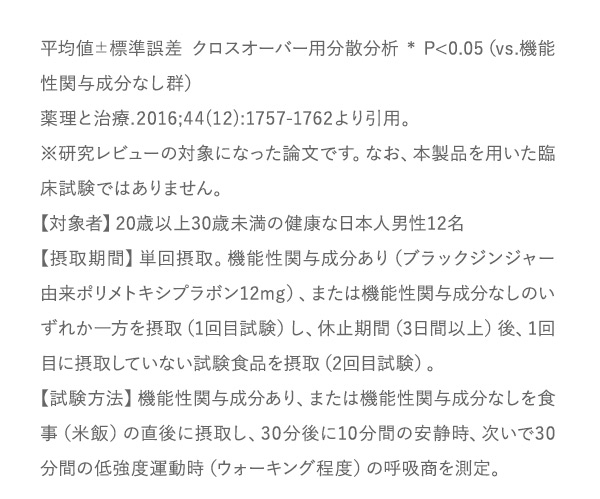 試験内容