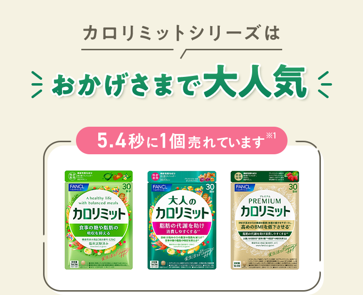 カロリミットシリーズはおかげさまで大人気 5.4秒に1個売れています※1