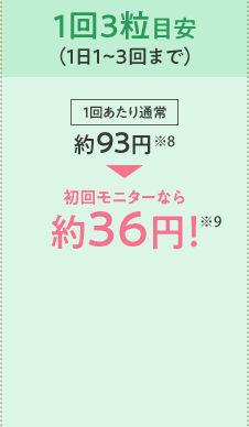 大人のカロリミット 1回3粒目安（1日1~3回まで） 1回あたり通常 約93円※8 初回モニターなら 約36円！※9