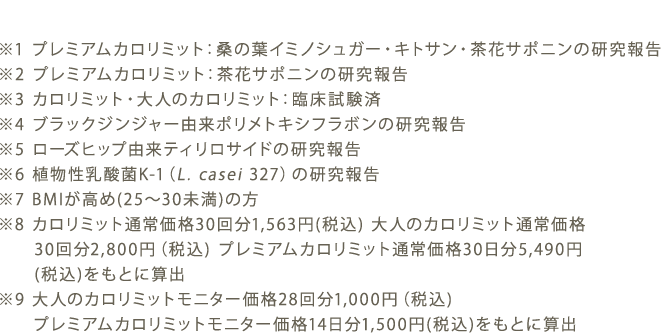 ※1 プレミアムカロリミット：桑の葉イミノシュガー・キトサン・茶花サポニンの研究報告 ※2 プレミアムカロリミット：茶花サポニンの研究報告 ※3 カロリミット・大人のカロリミット：臨床試験済 ※4 ブラックジンジャー由来ポリメトキシフラボンの研究報告 ※5 ローズヒップ由来ティリロサイドの研究報告 ※6 植物性乳酸菌K-1（L. casei 327）の研究報告 ※7 BMIが高め(25〜30未満)の方 ※8 カロリミット通常価格30回分1,563円(税込) 大人のカロリミット通常価格30回分2,800円（税込) プレミアムカロリミット通常価格30日分5,490円(税込)をもとに算出 ※9 大人のカロリミットモニター価格28回分1,000円（税込) プレミアムカロリミットモニター価格14日分1,500円(税込)をもとに算出