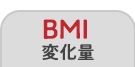 BMI変化量