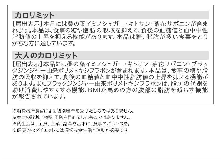 カロリミット 【届出表示】本品には桑の葉イミノシュガー・キトサン・茶花サポニンが含まれます。本品は、食事の糖や脂肪の吸収を抑えて、食後の血糖値と血中中性脂肪値の上昇を抑える機能があります。本品は糖、脂肪が多い食事をとりがちな方に適しています。 大人のカロリミット 【届出表示】本品には桑の葉イミノシュガー・キトサン・茶花サポニン･ブラックジンジャー由来ポリメトキシフラボンが含まれます。本品は、食事の糖や脂肪の吸収を抑えて、食後の血糖値と血中中性脂肪値の上昇を抑える機能があります。またブラックジンジャ一由来ポリメトキシフラボンは、脂肪の代謝を助け消費しやすくする機能、BMIが高めの方の腹部の脂肪を減らす機能が報告されています。 ※消費者庁長官による個別審査を受けたものではありません。※疾病の診断、治療、予防を目的にしたものではありません。※食生活は、主食、主菜、副菜を基本に、食事のバランスを。※健康的なダイエットには適切な食生活と運動が必要です。