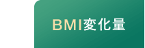 BMI変化量
