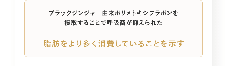 ブラックジンジャー由来ポリメトキシフラボンを摂取することで呼吸商が抑えられた