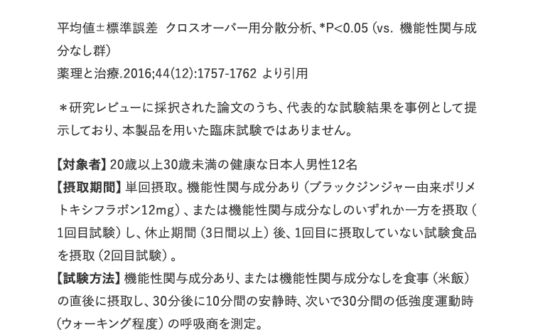 試験内容