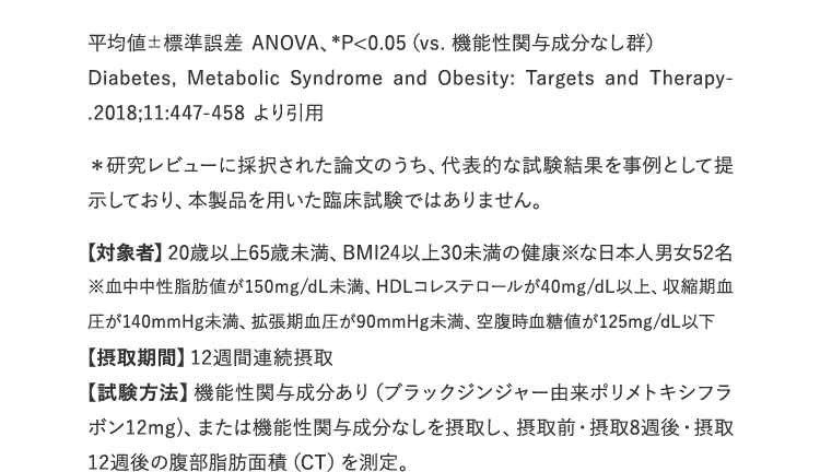 試験内容