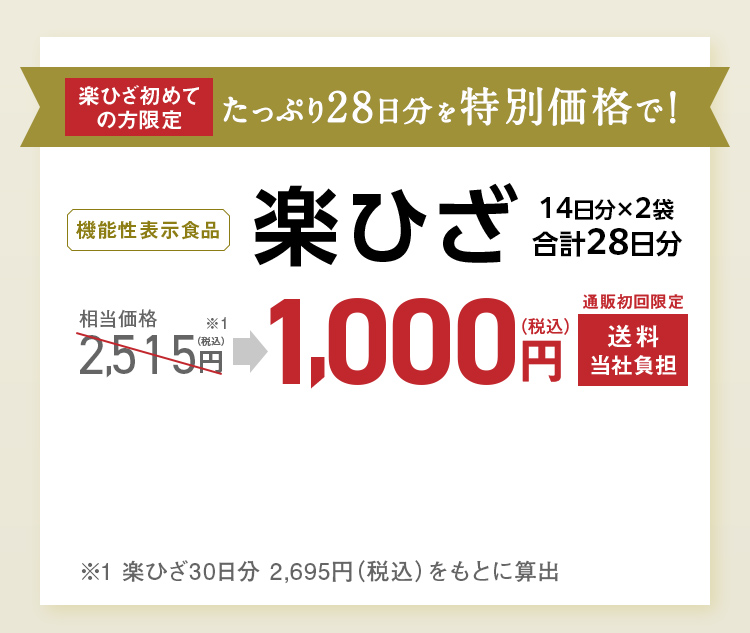 楽ひざ初めての方限定 たっぷり28日分を特別価格で！機能性表示食品 楽ひざ28日分 相当価格 2,515円（税込）1,000円（税込） 通販初回限定 送料当社負担