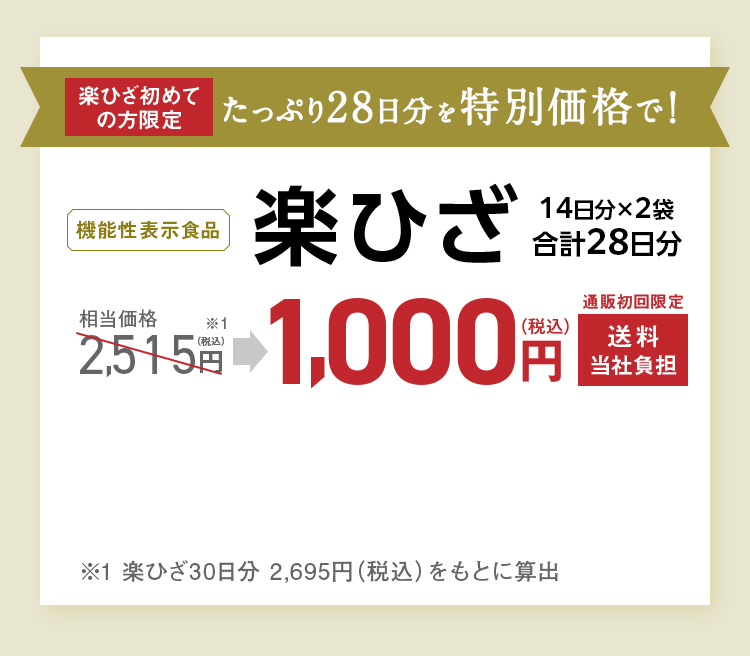楽ひざ初めての方限定 たっぷり28日分を特別価格で！機能性表示食品 楽ひざ28日分 相当価格 2,515円（税込）1,000円（税込） 通販初回限定 送料当社負担