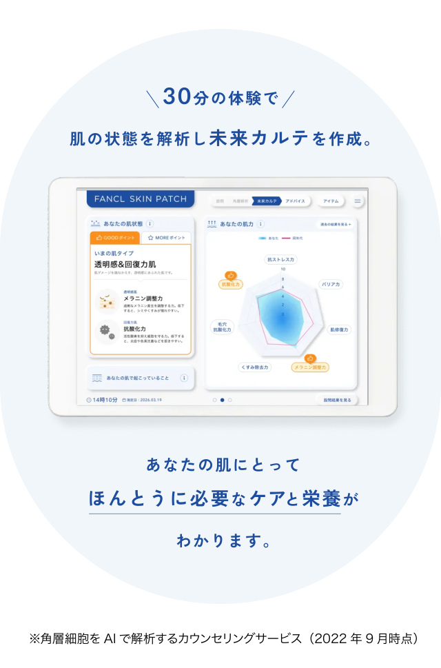 30分の体験で 肌の状態を解析し未来カルテを作成。 あなたの肌にとって ほんとうに必要なケアと栄養が わかります。 ※角層細胞をAI で解析するカウンセリングサービス（2022 年9 月時点）