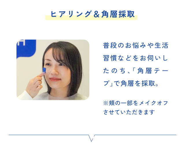 ヒアリング＆角層採取 普段のお悩みや生活 習慣などをお伺いし たのち、「角層テー プ」で角層を採取。 ※頬の一部をメイクオフ させていただきます
