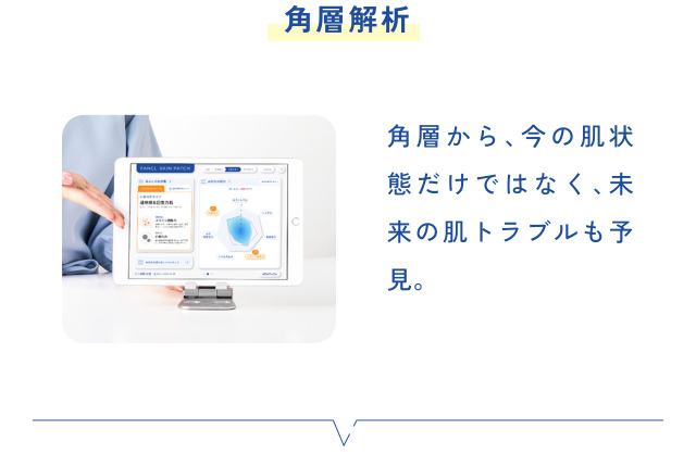 角層解析 角層から、今の肌状 態だけではなく、未 来の肌トラブルも予 見。