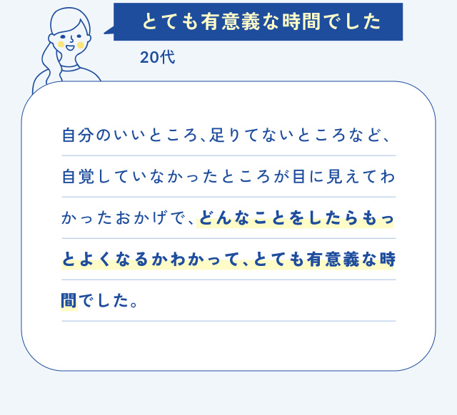 とても有意義な時間でした 20代 自分のいいところ、足りてないところなど、 自覚していなかったところが目に見えてわ かったおかげで、どんなことをしたらもっ とよくなるかわかって、とても有意義な時 間でした。