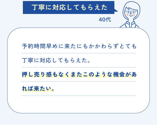 丁寧に対応してもらえた 40代 予約時間早めに来たにもかかわらずとても 丁寧に対応してもらえた。 押し売り感もなくまたこのような機会があ れば来たい。