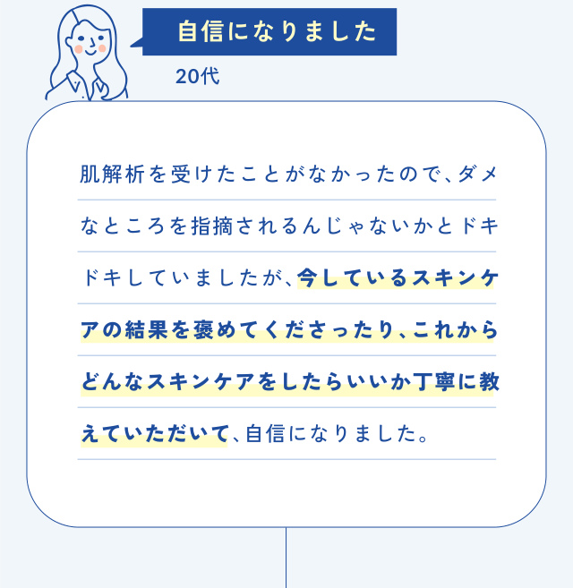 自信になりました 20代 肌解析を受けたことがなかったので、ダメ なところを指摘されるんじゃないかとドキ ドキしていましたが、今しているスキンケ アの結果を褒めてくださったり、これから どんなスキンケアをしたらいいか丁寧…