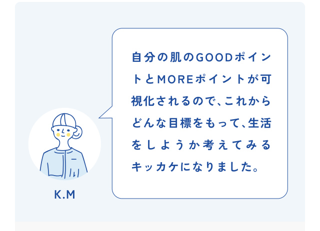 自分の肌のGOODポイン トとMOREポイントが可 視化されるので、これから どんな目標をもって、生活 をしようか考えてみる キッカケになりました。 K.M