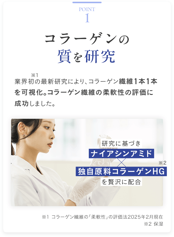 Point1 コラーゲンの質を研究