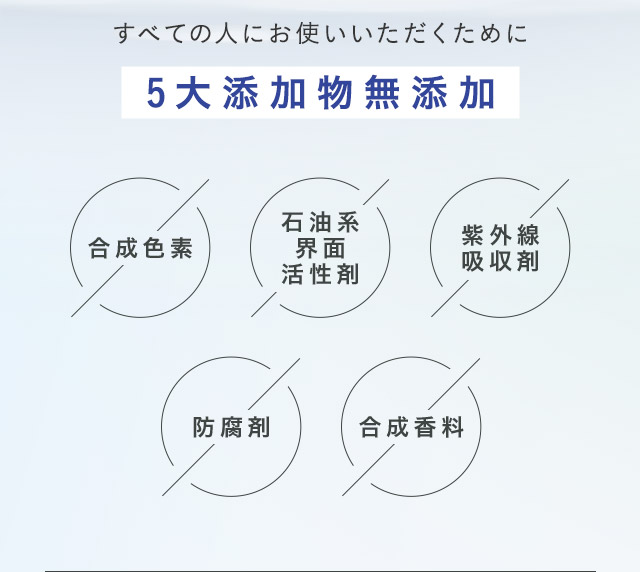 すべての人にお使いいただくために 5大添加物無添加 合成色素 石油系界面活性剤 紫外線吸収剤 防腐剤 合成香料
