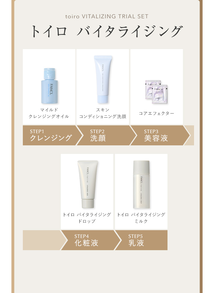 トイロ バイタライジング STEP1 クレンジング STEP2 洗顔 STEP3 美容液 STEP4 化粧液 STEP5 乳液