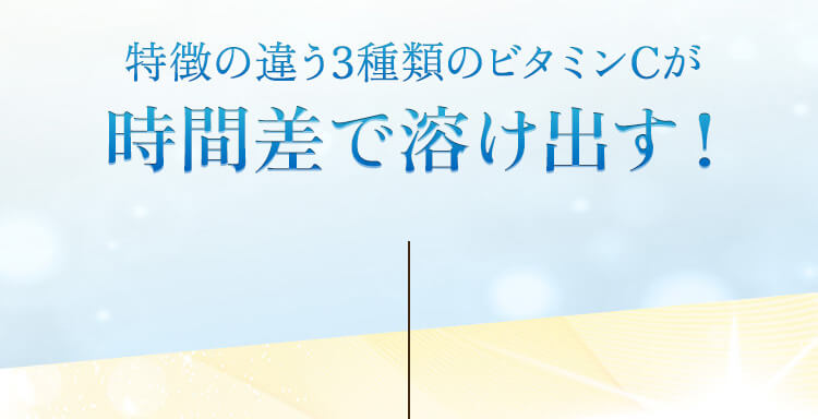 特徴の違う3種類のビタミンCが 時間差で溶け出す！