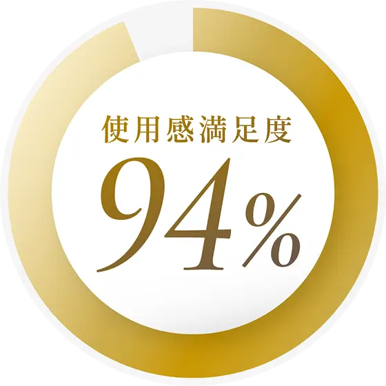 使用感満足度94%