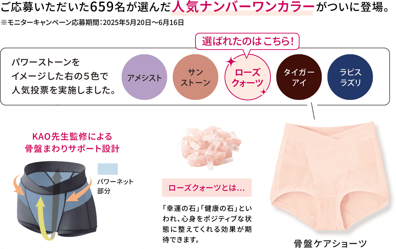 骨盤ケアショーツ　ローズクォーツ色が登場